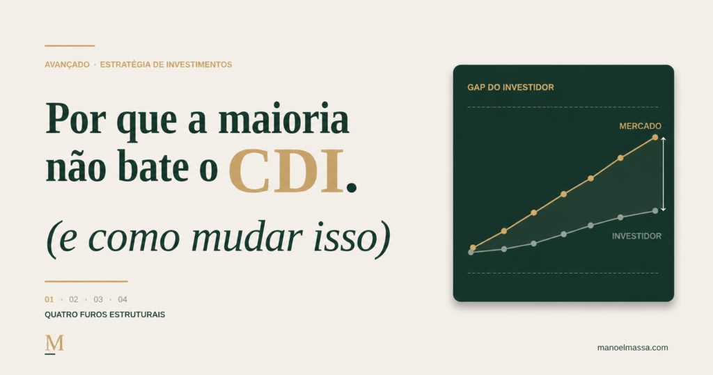 Capa editorial — gap entre o retorno do mercado e do investidor